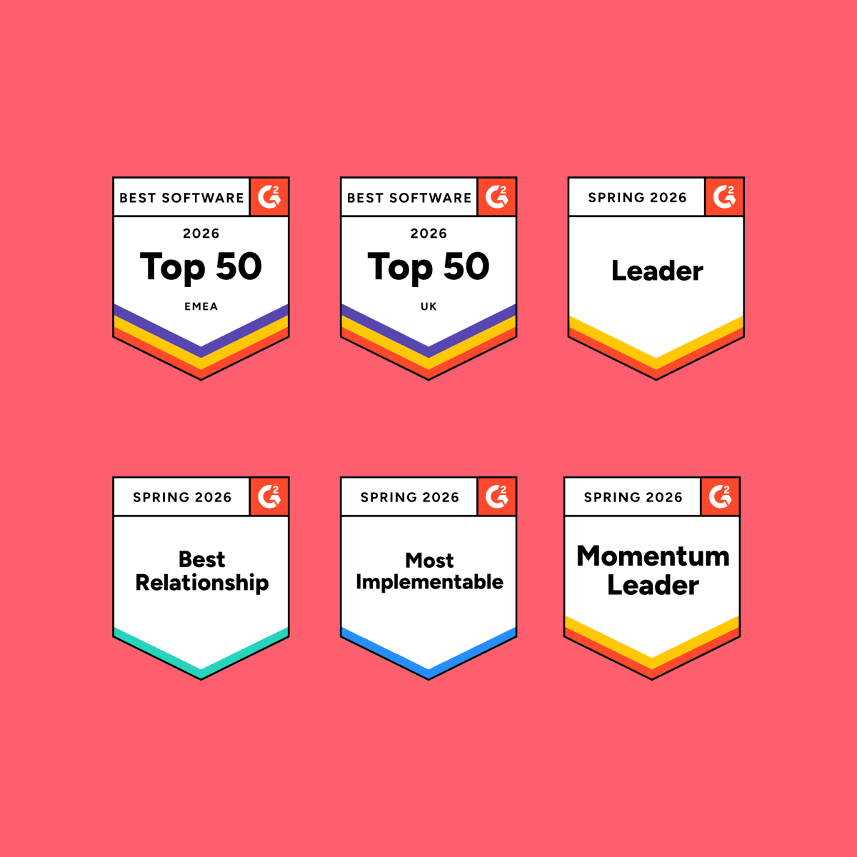 Ocenění G2: Best Software 2026 Top 50 EMEA i UK, Leader, Best Relationship, Most Implementable, Momentum Leader